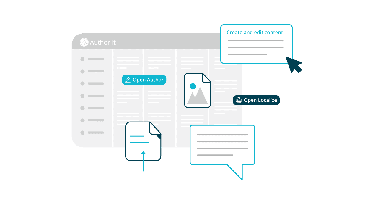 Maximizing training ROI | Author-it